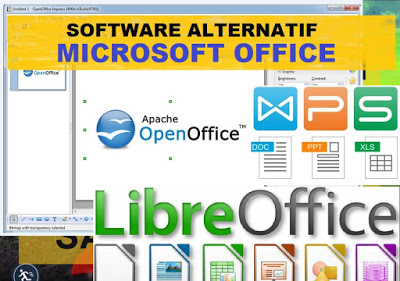 Software alternatif untuk pengganti microsoft office alternatif